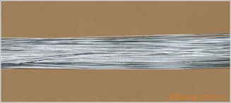 義烏市豐瑞日用品廠金屬絲產(chǎn)品列表